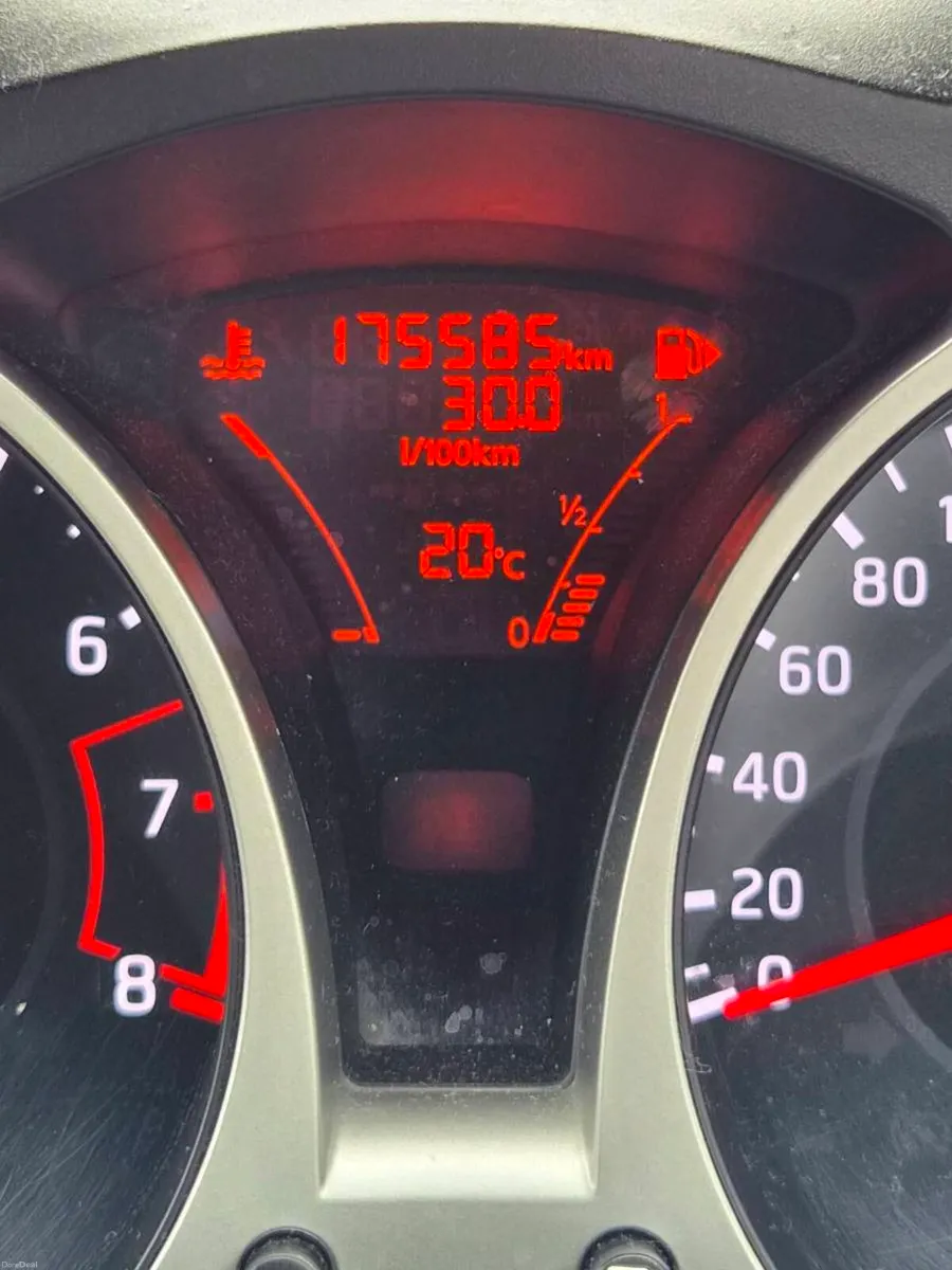 Nissan Juke - Image 4