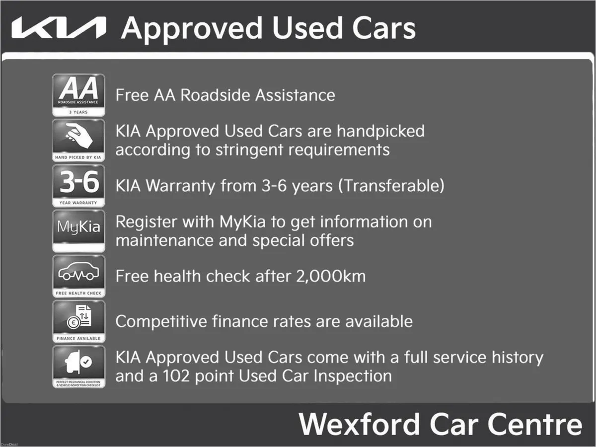 Kia Sportage 1.6 Diesel GT Line SUN ROOF LOW KM 4. - Image 4