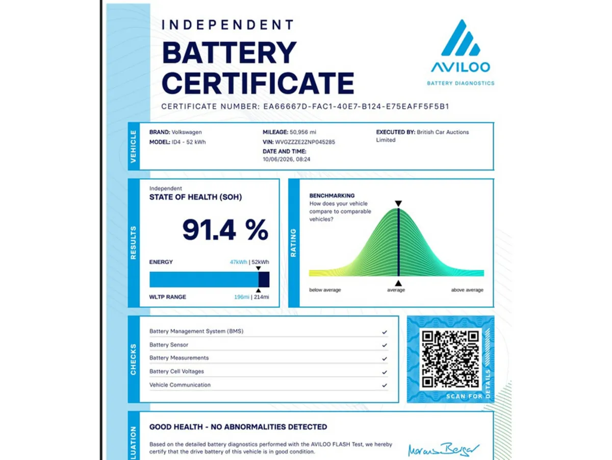 Volkswagen ID.4 LIFE Pure €4000 Worth of Extras 55 - Image 3