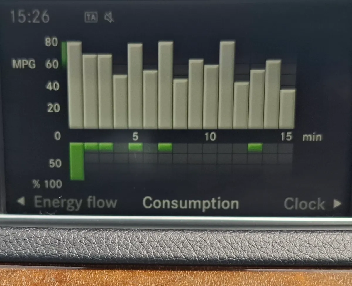 Near MINT 2014 Mercedes 300e HYBRID NCT 10/26 - Image 4