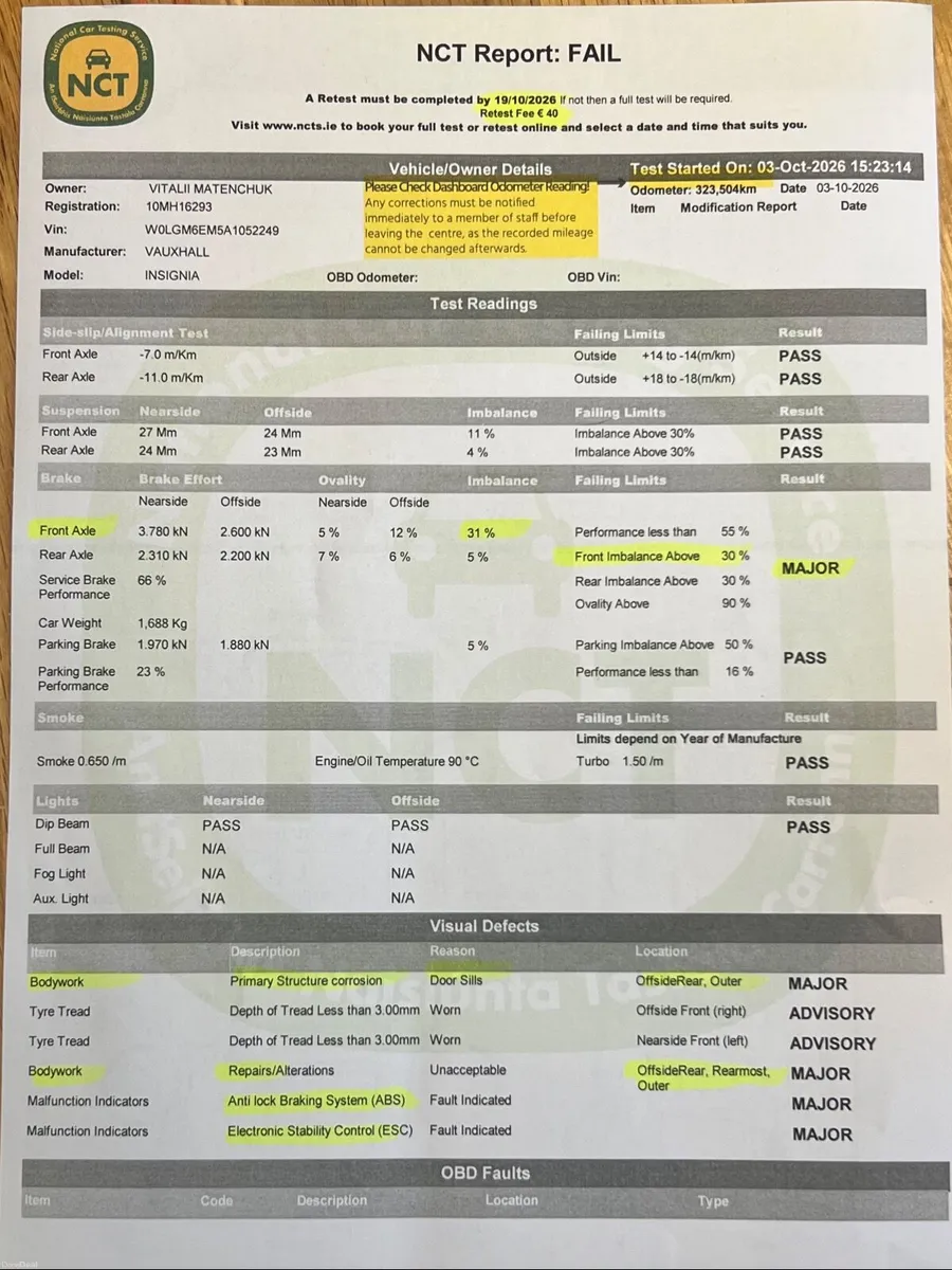 Image 2 of 10