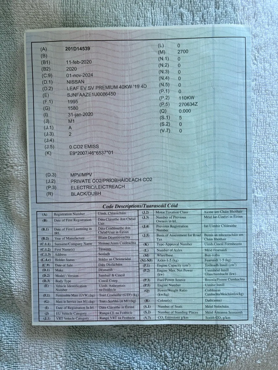Image 2 of 12