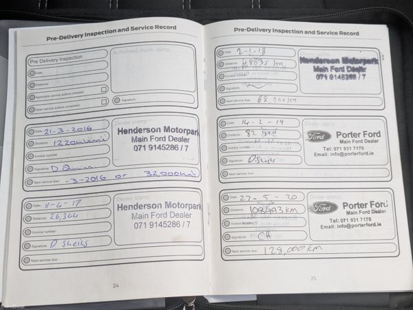 Ford Mondeo Zetec 1.6TDCi 115PS NEW NCT 364422712