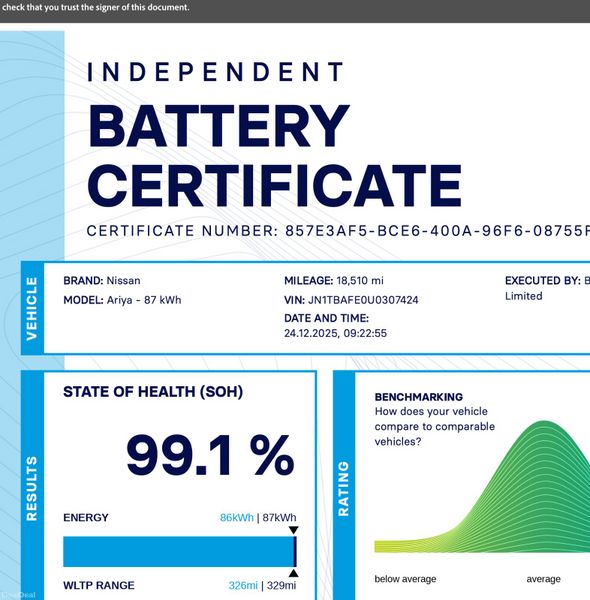 2024 Nissan Ariya - Long Range 87 KW - Battery Aut 377804190