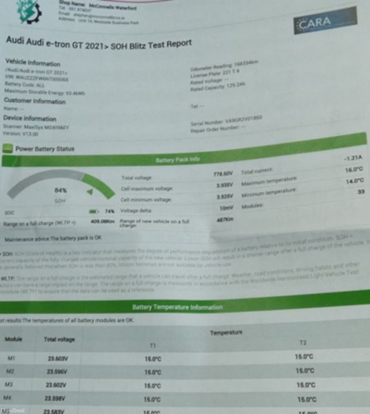 Audi GT e-tron quattro air suspension, New Nct 381368156