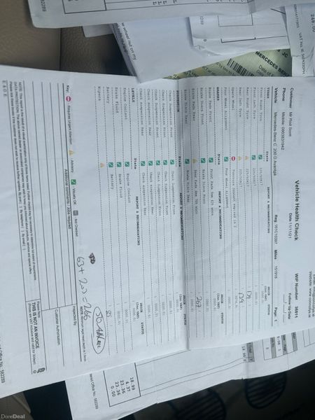 Mercedes-Benz C-Class 2016 AUTOMATIC(NCT 03/27) 383959200