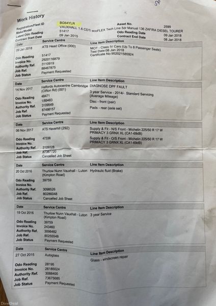 2015 Vauxhall Zafira 1.6D Sport 7 Seater Nct 05/27 384363404