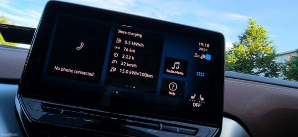 🔥 2022 Volkswagen ID4 52KW Low Mileage 390447436