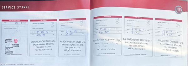 2014 Fiat 500L 1.3D Multijet Nct 05/27 Tax 03/27 398887344