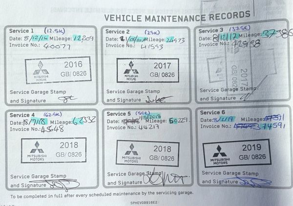 2016 Mitsubishi Outlander 4x4 2.0 PHEV Nct 09/27 399062816
