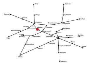 Honda 13HP 3000PSI Washer - Image 4