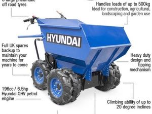 Hyundai 196cc 4-Wheel Drive 500kg Mini Dumper - Image 4
