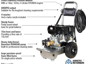 Hyundai 4000psi 420cc 15L/Min Petrol Pressure Wash - Image 4