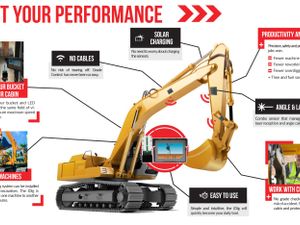 iDig 2D Machine Control 2024 Special Offer - Image 3