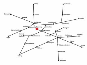 Scania V8 DPF Filter Puller Remover - Image 3