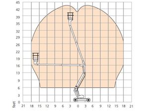 Snorkel A38E - Image 4