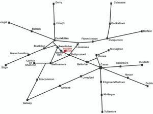 Castlegarden Lawnmower 21" Deck Self-Drive 4in1 - Image 4