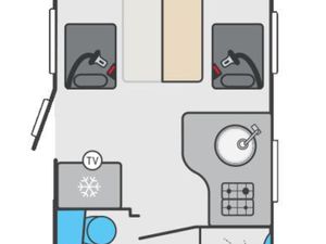 Swift Voyager 594 - Automatic - Image 3