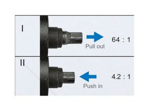 Torque Multiplier 1"Drive King Tony 6400nm 64:1 - Image 3