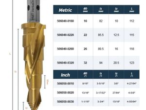 HMT VersaDrive Step Drill Bit Impact Set 8-26mm 3 - Image 3