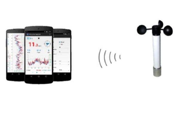 Anemometer Navis Windy B/S - Main image