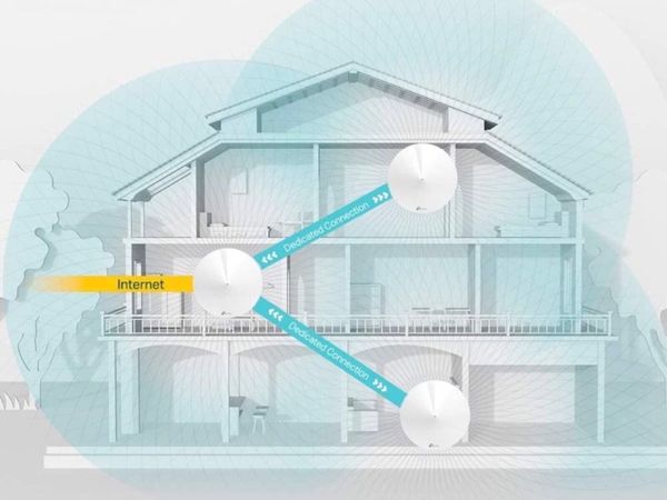TP-Link Deco Mesh WiFi Bundles - Main image