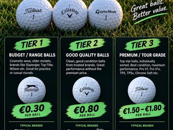Golf balls - Main image