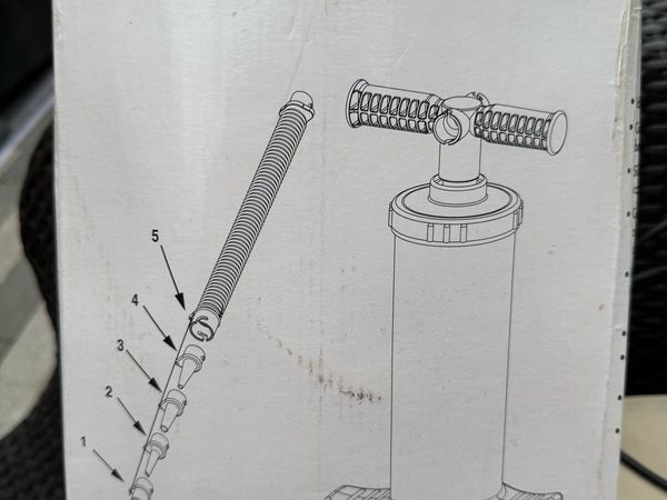Hand pump - Main image