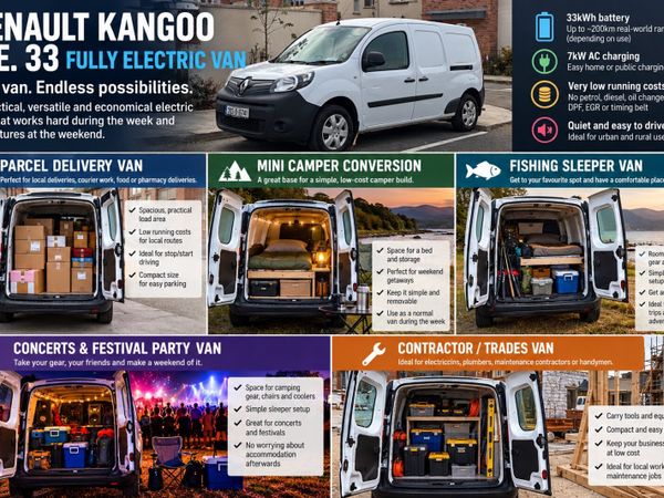 Renault Kangoo Z.E. 2020 Only 2800km - Main image