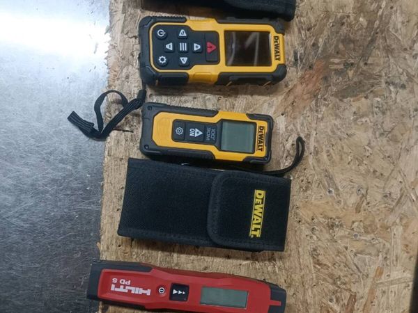 Meter - Main image
