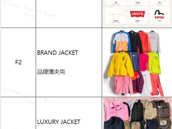 Jackets in bulk - Main image