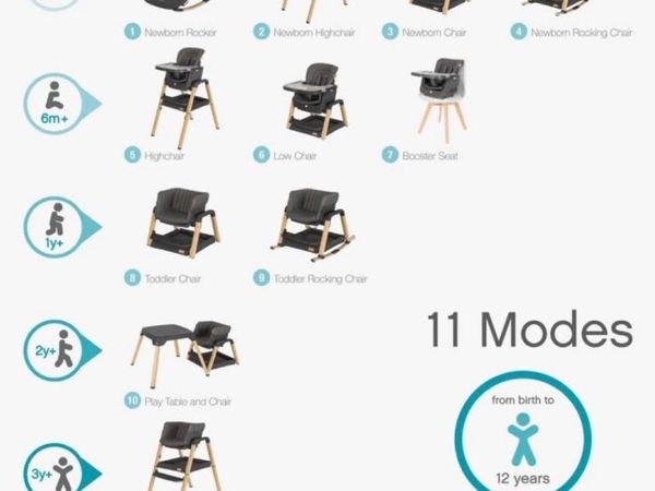 Tutti Bambino Highchair - Main image