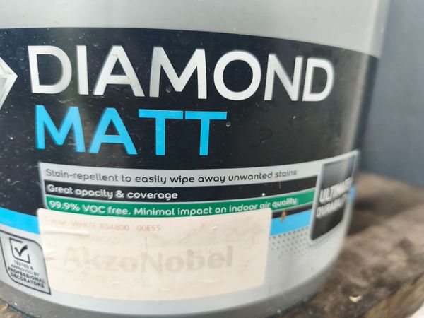 Dulux - Main image