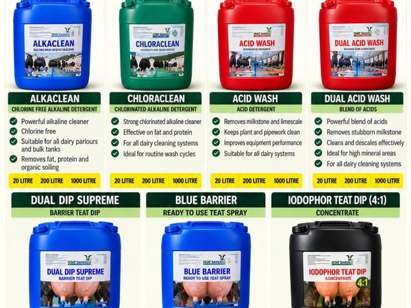 Dairy Hygiene Products - Main image