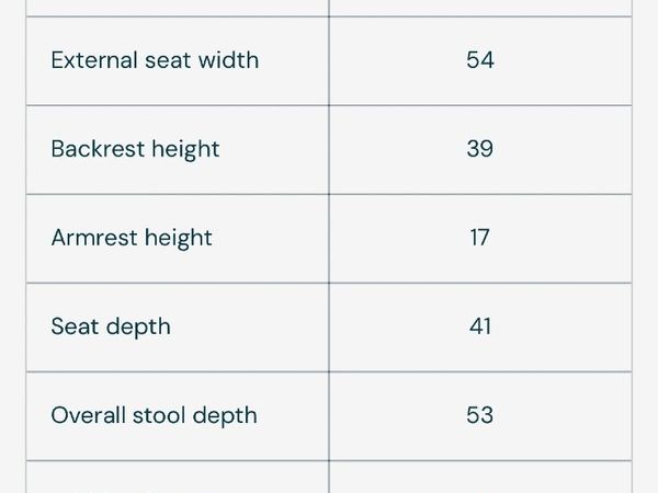 Bar stools - Main image