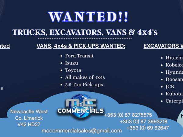 Wanted: - Main image