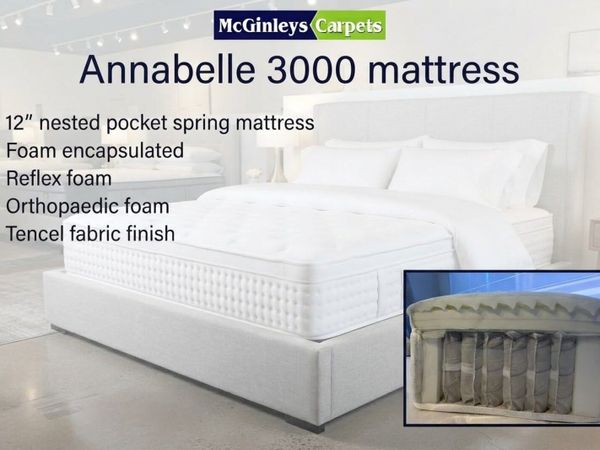 Royal Slumber Regent Pocket Mattress Delivered - Main image
