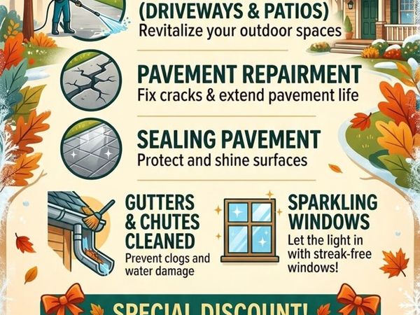 Power Washing Service - Main image