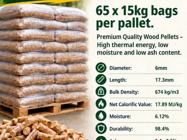 Wood Pellets - Main image