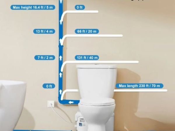 Macerating Toilet System with Powerful 500W - Main image