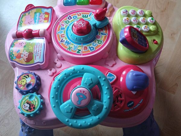 Activity table - Main image