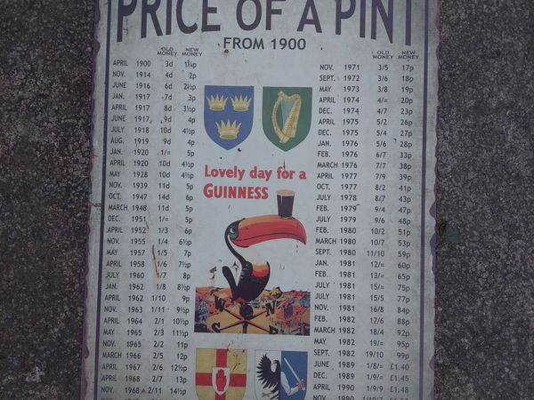 Metal Sign Price Of A Pint Over The Years - Main image