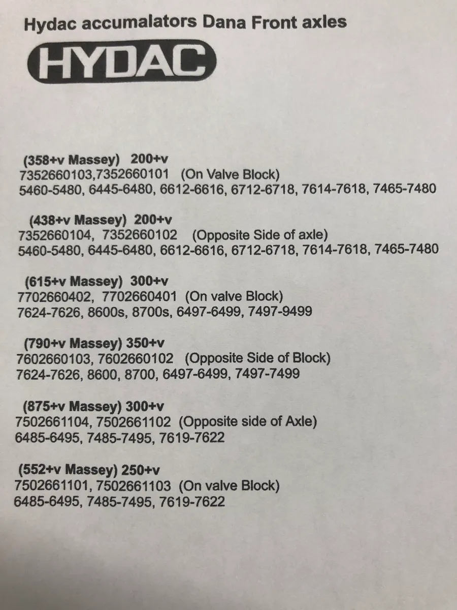 Massey ferguson Accumulators - Image 2