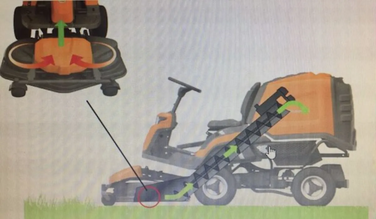 Husqvarna rider collector front deck mower - Image 4