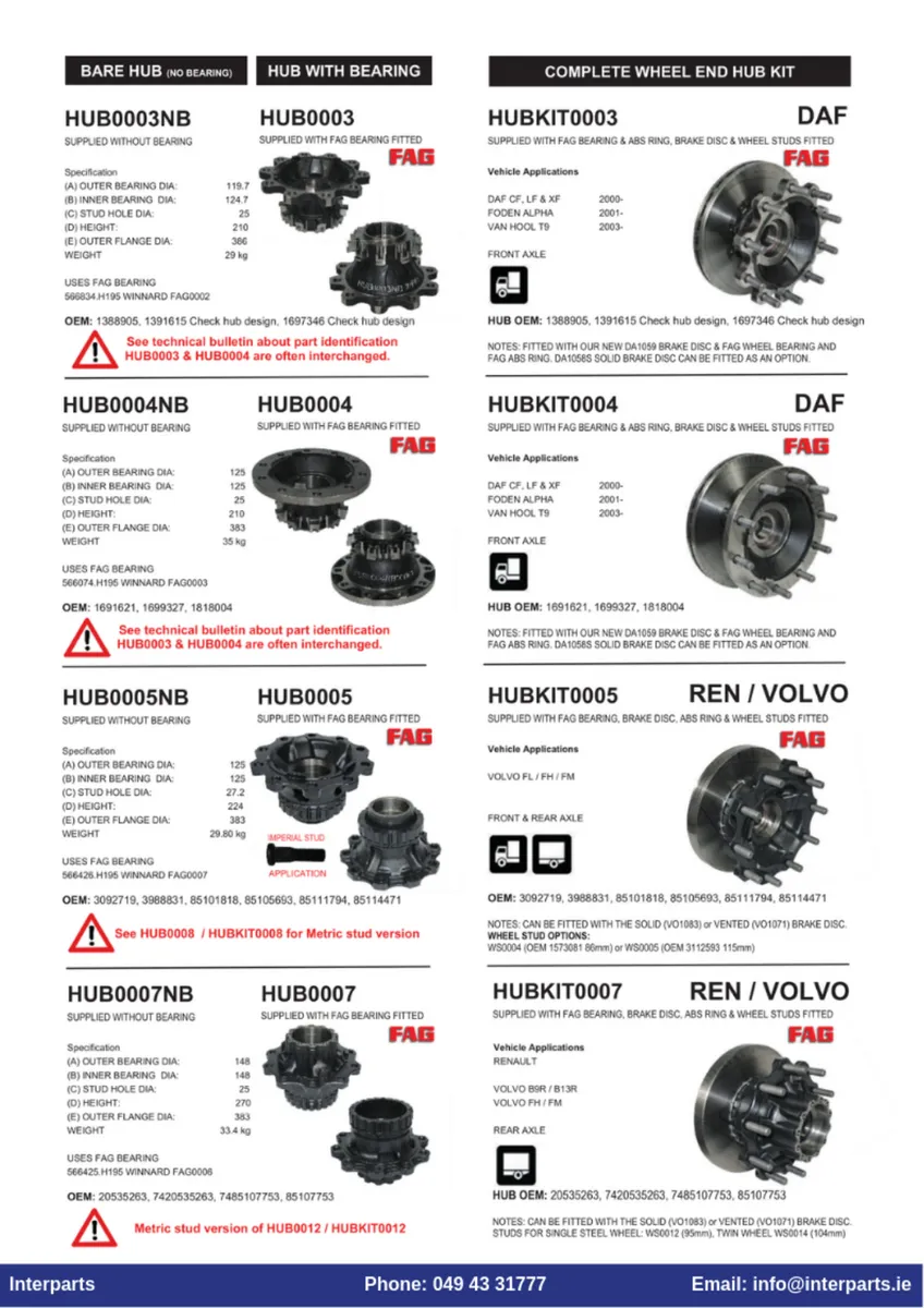 New to Range Hubs & Wheel End Assembly Kits - Image 3