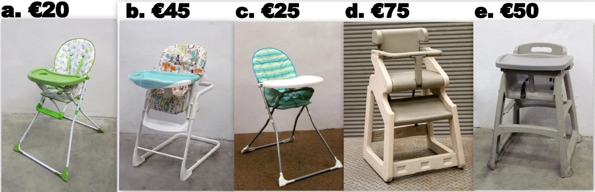 Baby Cots & room accessories - Image 3