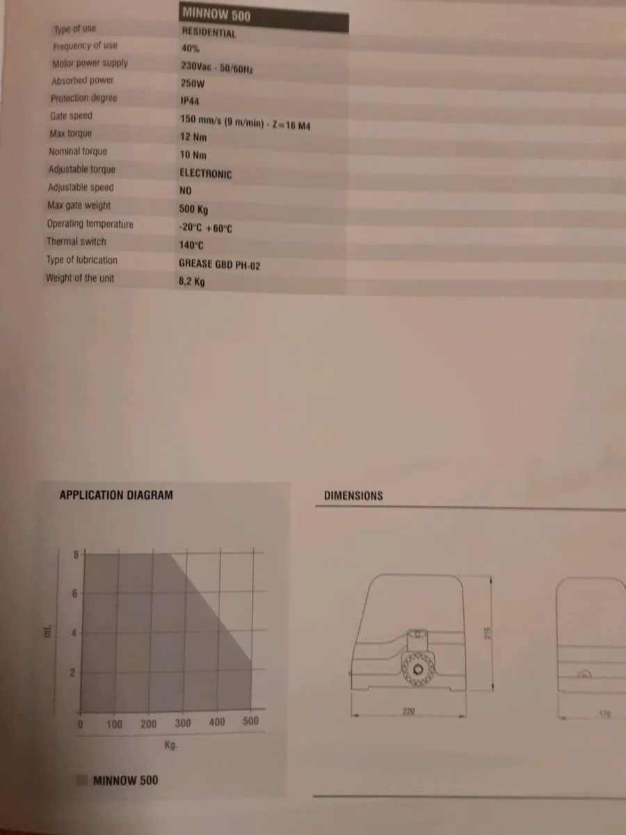 GATE MOTOR KITS - Image 2