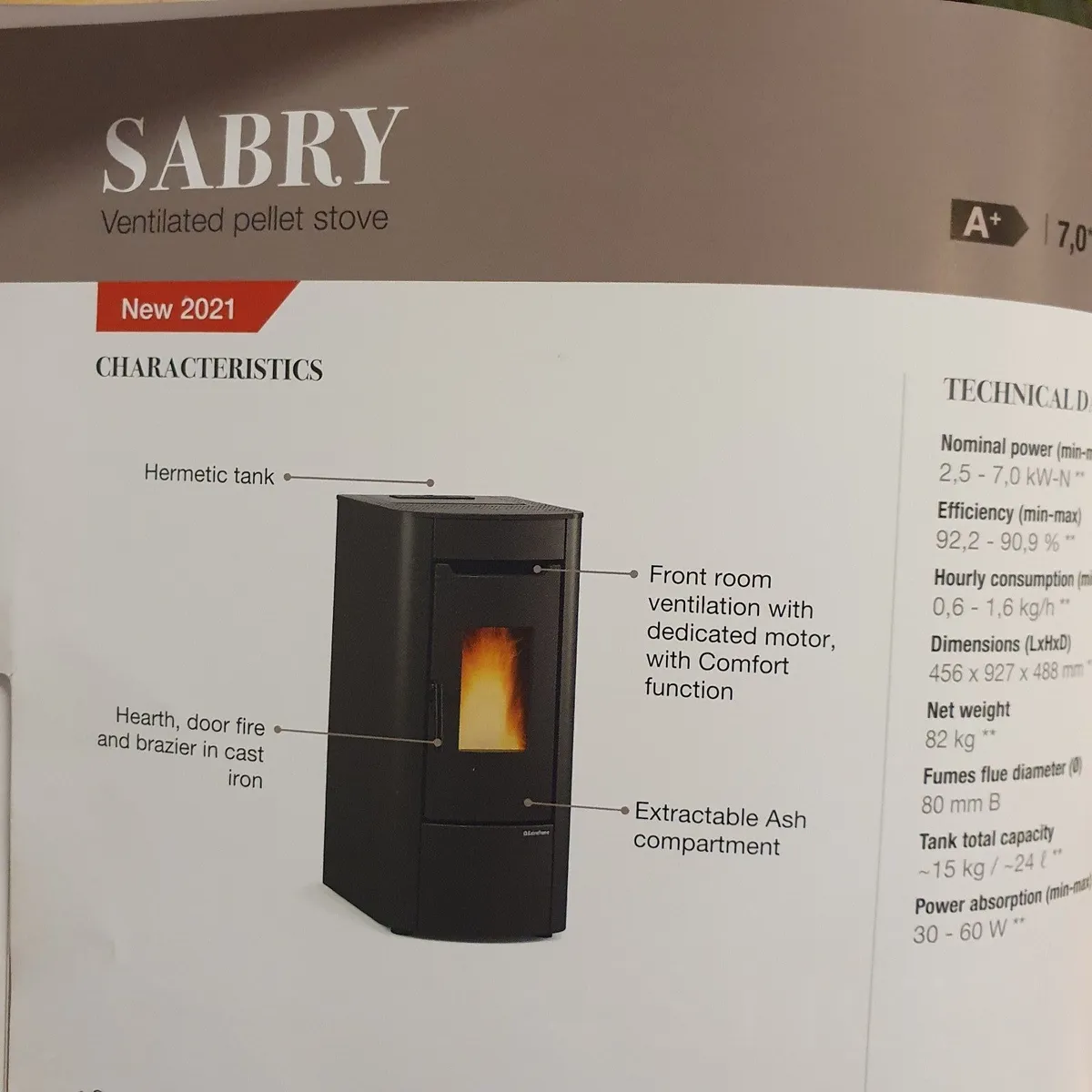 Wood pellet stoves - Image 3