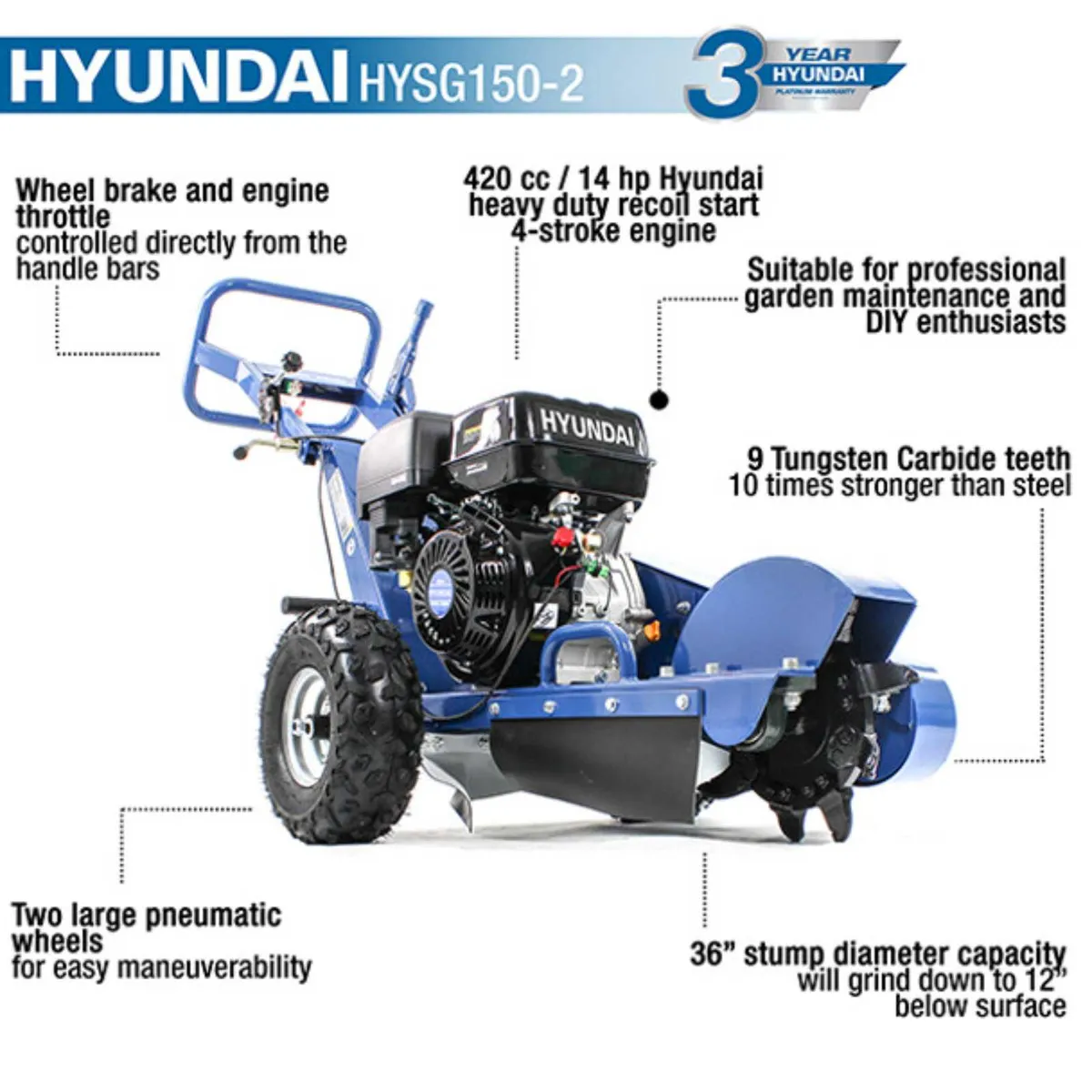 Hyundai 14hp Petrol 4-Stroke Stump Grinder - Image 2