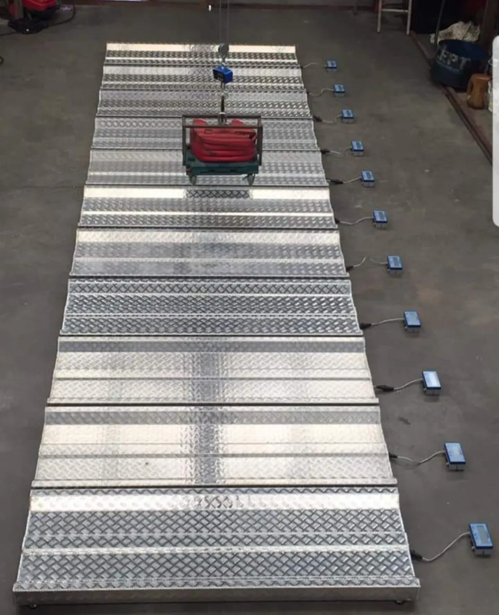 All weighing systems available - Image 2